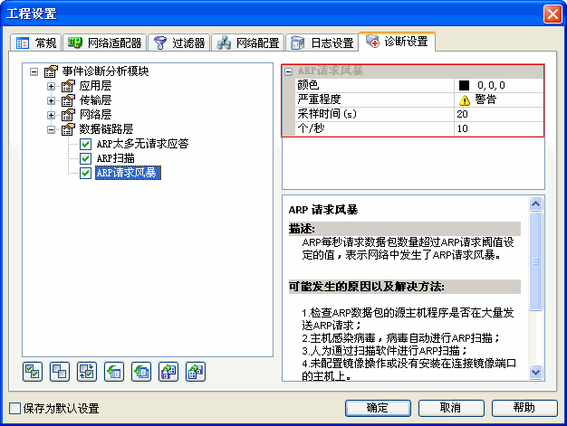 ARP Request storm.gif
